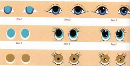 como-pintar-olhos como pintar olhos Como Pintar Olhos passo a passo