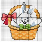 graficos ponto cruz coelhos 140x140 Gráficos de ponto cruz páscoa